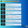 Weekly Schedule